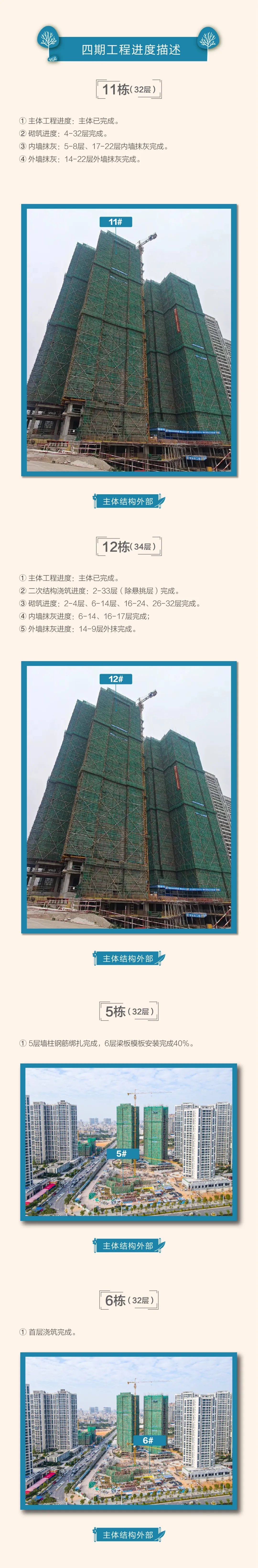 吴川敏捷金玥府丨4月家书,美好归家时!