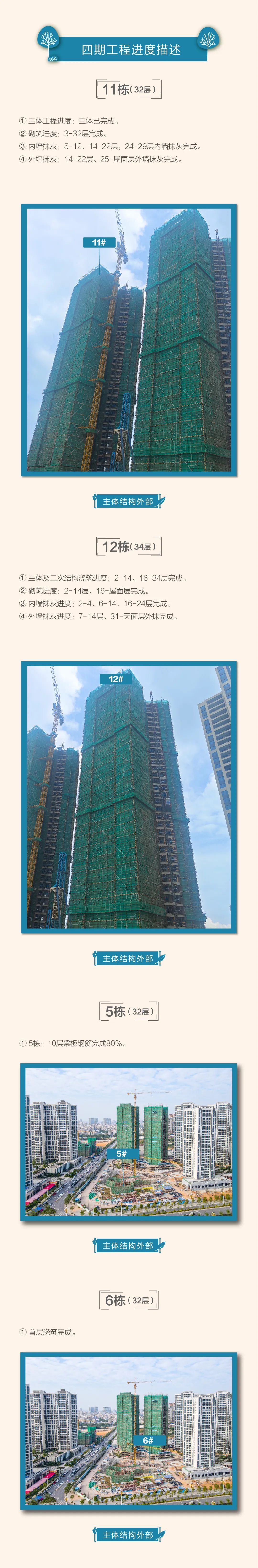 5月工程进度丨敏捷金玥府·时光鉴美好·家书寄臻情