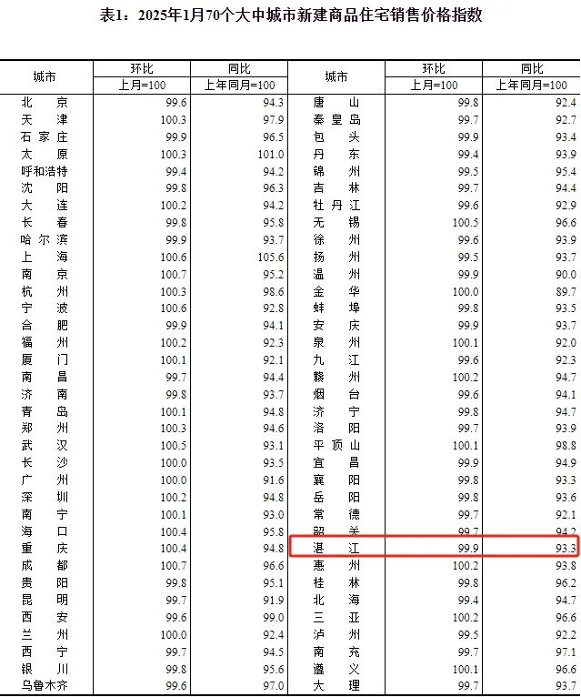 微信截圖_20250220144749.png