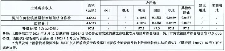 微信截圖_20250223133648.png