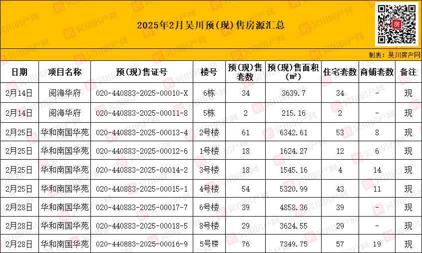 微信圖片_20250301163208.png