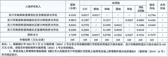 QQ20250302-162555.png