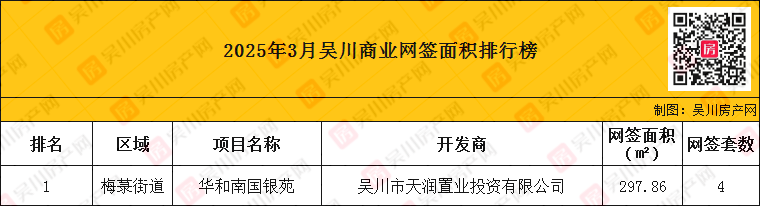 商業(yè)_副本.png