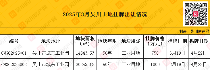 掛牌_副本.png