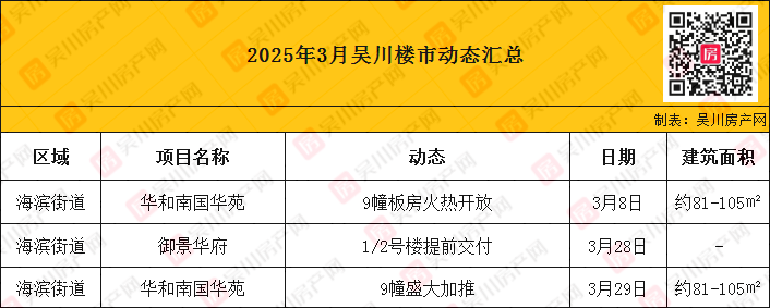 動態(tài)_副本.png