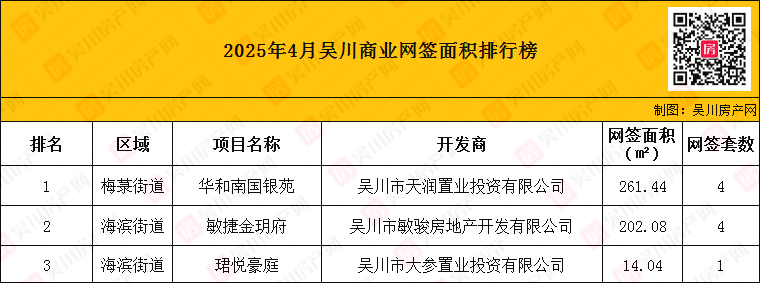 商業(yè)_副本.png