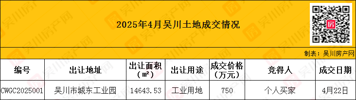 土拍_副本.png
