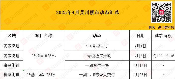 動(dòng)態(tài)_副本.png